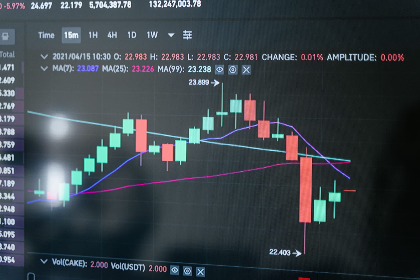 How to Use Market Insights to Navigate September 2026's Crypto Landscape