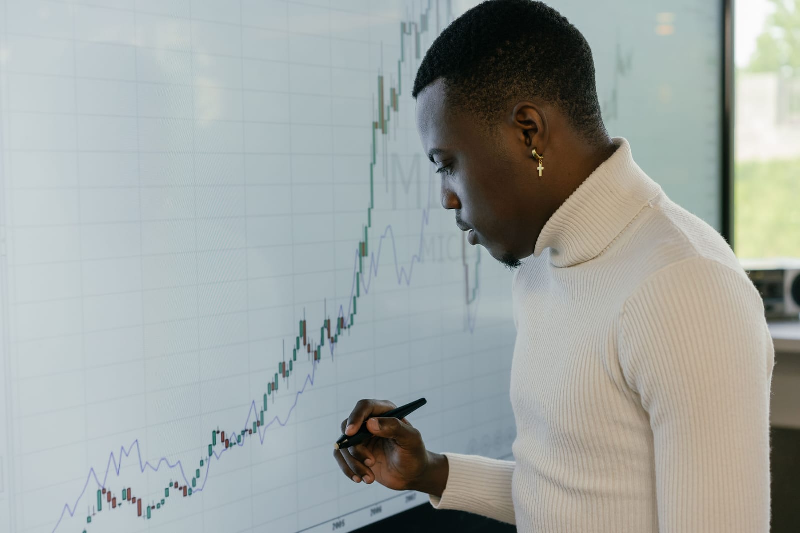 Understanding the Impact of Economic Indicators on Crypto Prices