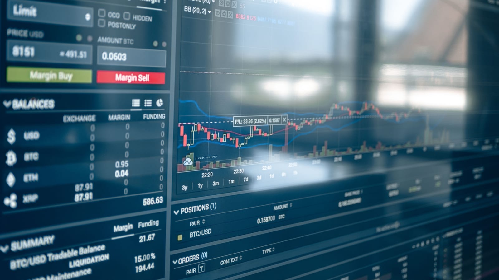 Weekly Trade Review: A 20-Minute Routine That Actually Sticks
